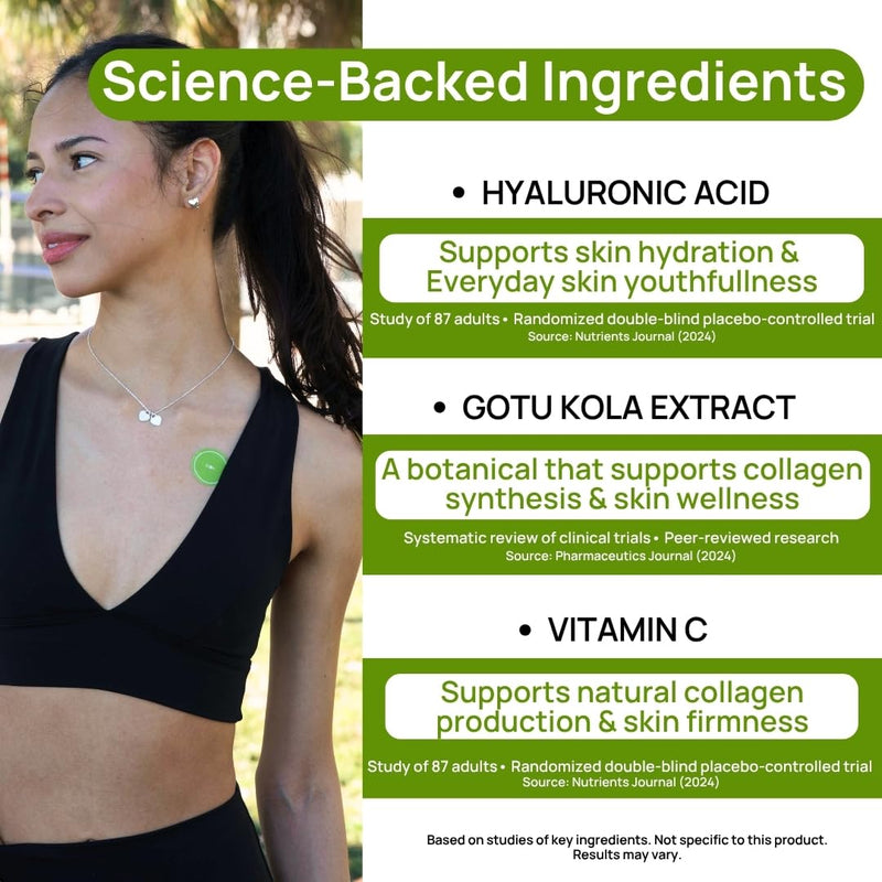 DUORI Collagen Patch - Skin Firmness, Hair & Nails Support - Youthful Glow - Vitamin C - Hyaluronic Acid - Resveratrol - Biotin - Gotu Kola Extract - Vegan Daily Hydration Patch - 30 Patches 1 Pack (30 Patches)