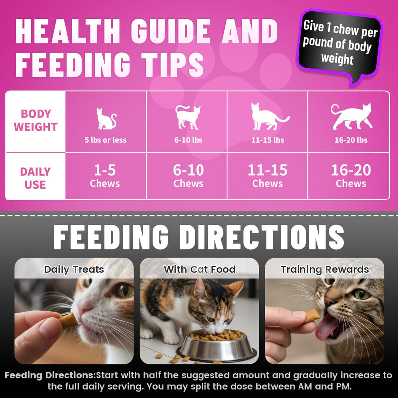 Taurine for Cats Vitamins Treats, 15 in 1 Cat Multivitamin Support Skin, Joint, Digestion & Immune Supplement, 500 Crunchy & Creamy Chews with Essential Vitamins for Cats of All Ages (90-Day Supply)