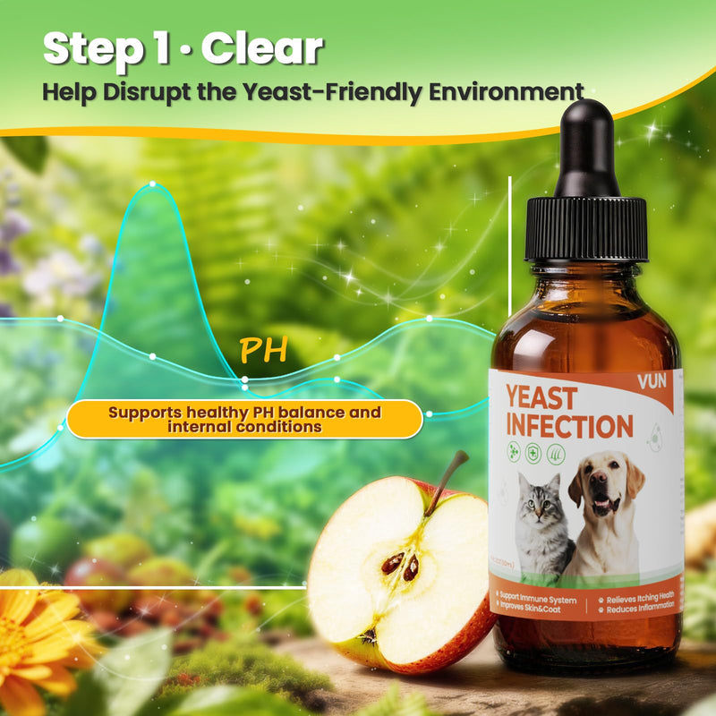 Yeast Infection Treatment for Dogs & Cats-Natural Fast Relief Drop for Itchy Skin, Ears & Paws Redness -Supports Allergy, Inflammation & Immune Health,2 fl oz Salmon Flavor(2 Pack) 2 Pack