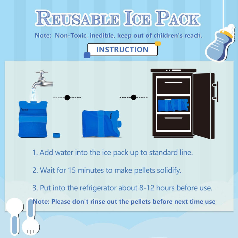 Teamoy Breastmilk Cooler Bag with Ice Pack, Baby Bottles Bag for up to 4 Large 5 Ounce Bottles Without Nipple, Perfect for Working Mom Mother, Black - BeesActive Australia