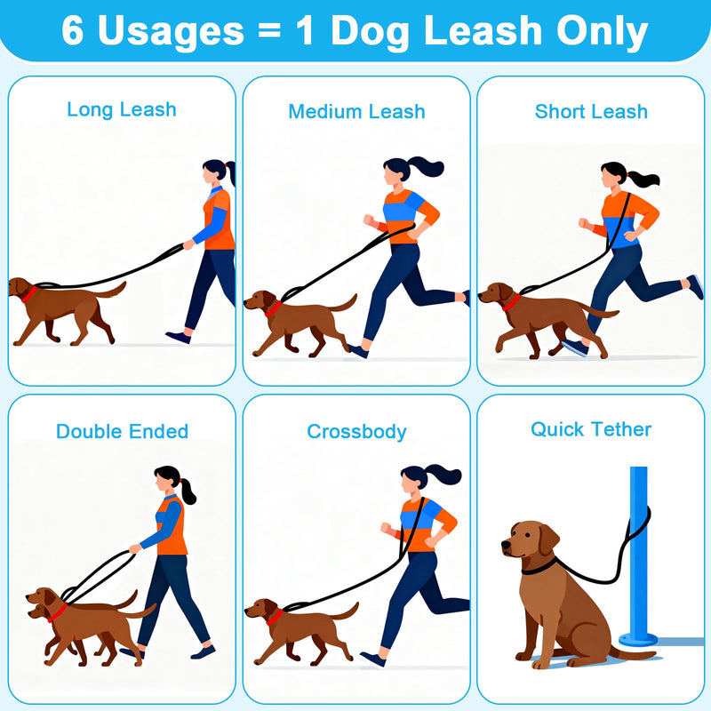 ETACCU Hands Free Dog Leash, Multifunctional Crossbody Dog Leash with Adjustable Length 6-9FT, Tangle Free Reflective Waist Leashs for Medium and Large Dogs - BeesActive Australia