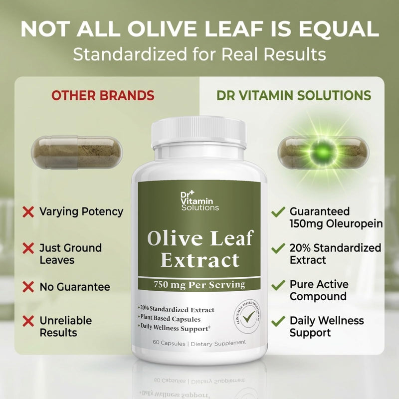 Olive Leaf Extract Capsules 750mg - 150mg Oleuropein, 60 Capsules 2 Month | 20% Standardized Herbal Supplement, Immune and Antioxidant Support, Non-GMO, Vegan, Gluten Free, Soy Free, No Fillers