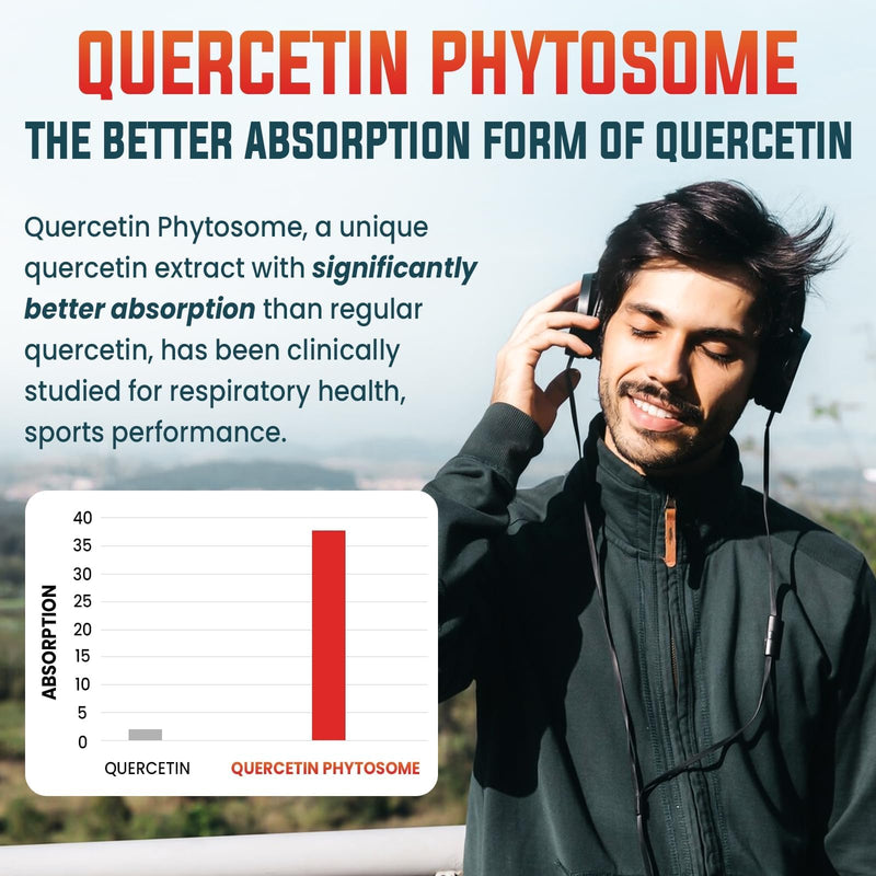 Liposomal Quercetin Phytosome, Quercetin with Bromelain, Zinc & Vitamin C, Bioactive Phytosome Complex, 20X Higher Absorption - 60 Softgels 60 Count (Pack of 1)