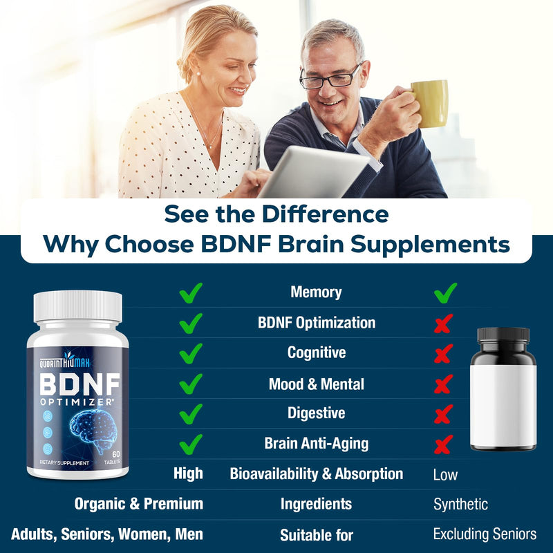Nootropic Brain Supplement for Memory and Focus ‚Äì BDNF Optimizer ‚Äì Cognitive, Mental Clarity & Mood ‚Äì High Absorption ‚Äì Organic Lion's Mane, L-Theanine, Ginkgo Biloba & Alpha GPC‚Äì60 Tablets (2 Bottle) 60 Count (Pack of 2)