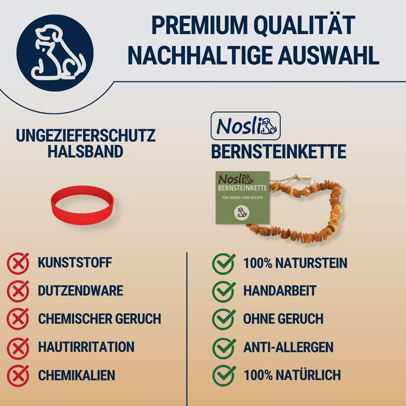 Nosli amber chain collar for dogs and cats • Baltic amber dog collar • Amber collar • Length: 40cm 40 cm - BeesActive Australia