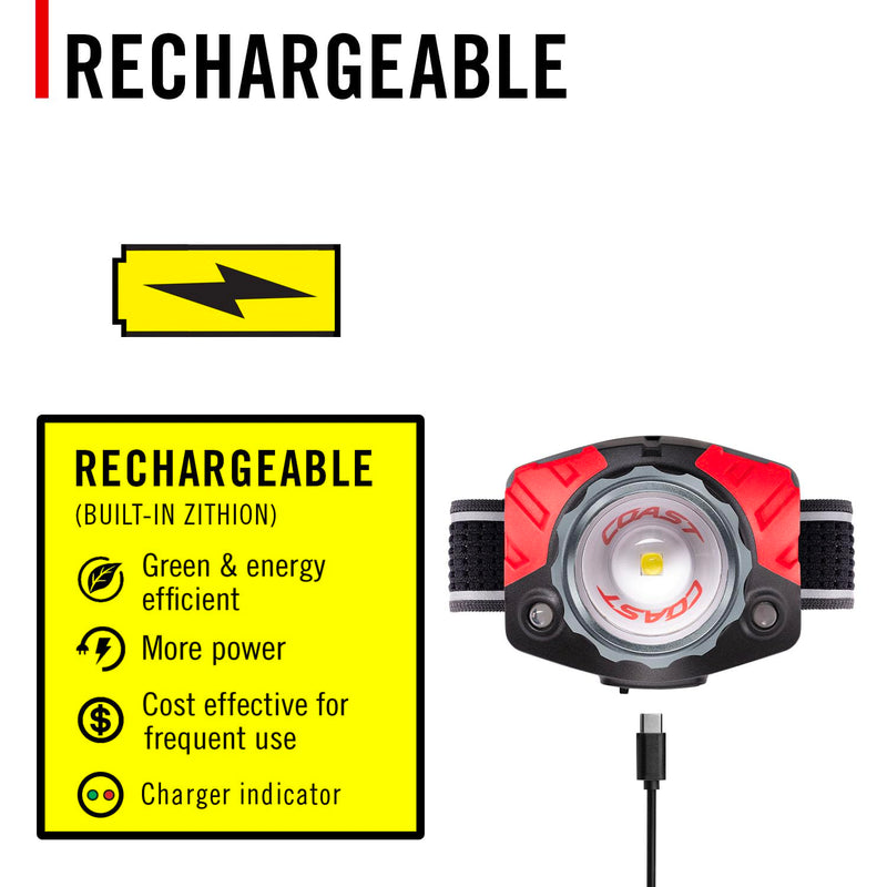 Coast® FL85R 1000 Lumen Tri-Color (White/Red/Green) Focusing Rechargeable LED Headlamp, Built-in Rechargeable Battery Built-In Battery - BeesActive Australia