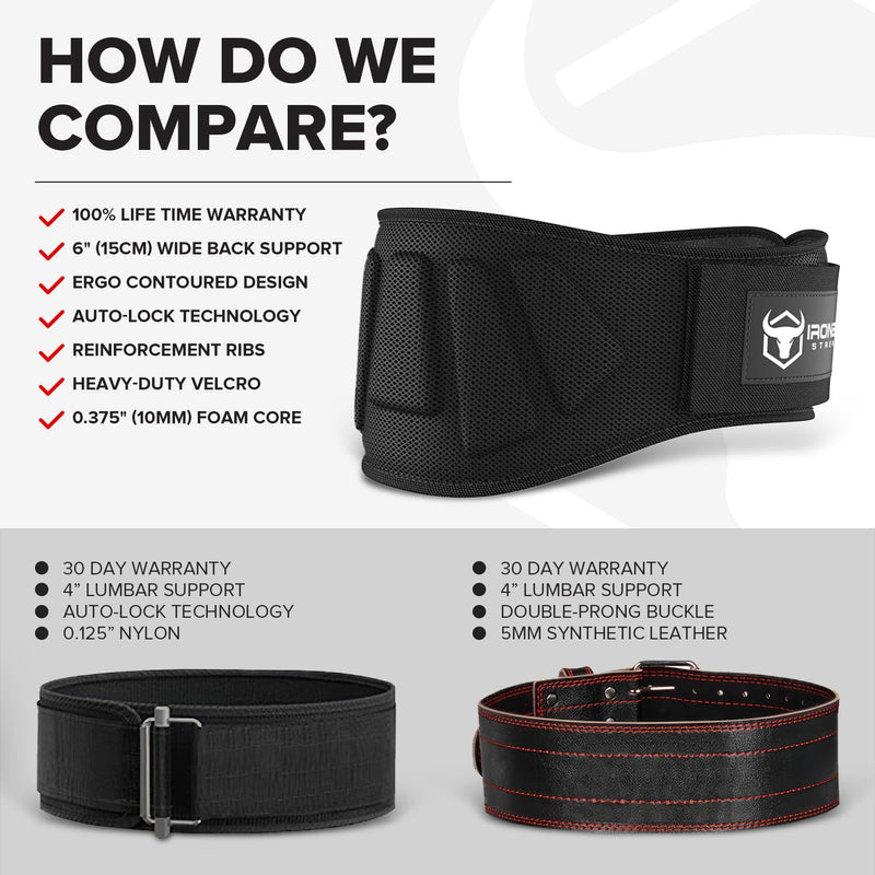 Weightlifting Belt For Men and Women - 6 Inch Auto-Lock Weight Lifting Back Support, Workout Back Support for Lifting, Fitness, Cross Training and Powerlifitng Medium Black