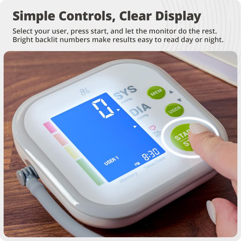 Greater Goods Upper Arm Blood Pressure Monitor for Home Use, Automatic