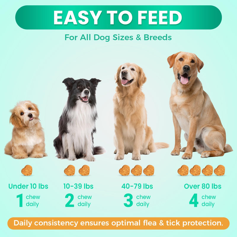 Flea and Tick Prevention for Dogs Chewable, 200 Natural Soft Chews Oral Flea and Tick Supplement for Dogs Puppies, All Breeds & Sizes - Chicken Flavor 200 Soft Chews