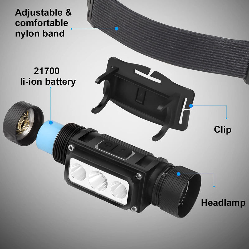Headlamp Rechargeable, 4000 Lumen Headlamps for Adults, Super Bright LED Headlight Flashlight 6 Modes 160 Degree Adjustable Hardhat Headlamp