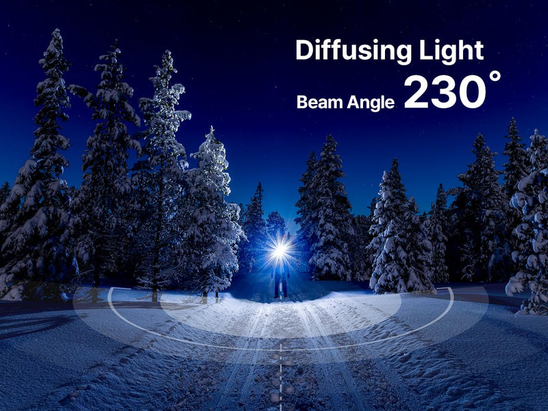 Ultima 2025 New 230° Wide Beam Headlamp – 1600 Lumens, 330ft Long-Range Spot, 5000mAh USB-C Rechargeable Battery, Motion Sensor, Waterproof LED Headlamp for Camping, Work, Running (Neon Green) Neon Green - BeesActive Australia