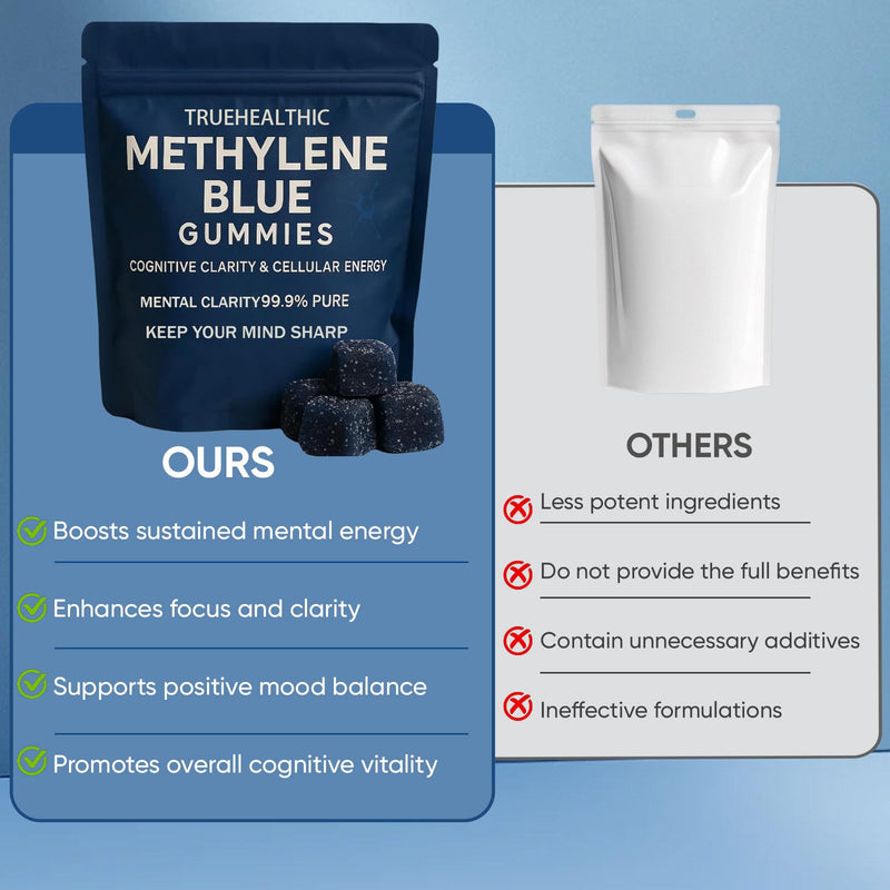 Feelific Methylene Blue Gummies, Health Aura Blue Gummies, 5mg of Methylene Blue Per Gummy for Sustained Energy, Mental Clarity, Lifted Mood, Sharper Focus, 30 Gummies 1