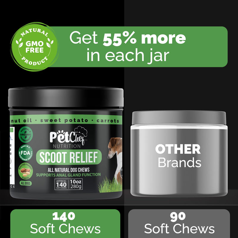 Pet Chef Anal Gland Repair & Anal Cleaner Fixer for Dogs- Reduce Butt-Dragging- Easy-to-Give Daily Chews- Stops Smelly Dog Butt Habit and Nasty Markings Stinky Markings