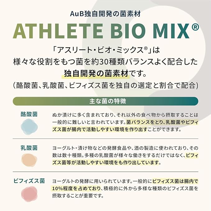 aub kids base Kids base Butyric acid bacteria Lactic acid bacteria Bifidobacteria Contains about 30 types 30 packages (1.5g/30 packages) 1 month supply Tasteless and odorless powder type Athlete Bio Mix Keita Suzuki - BeesActive Australia