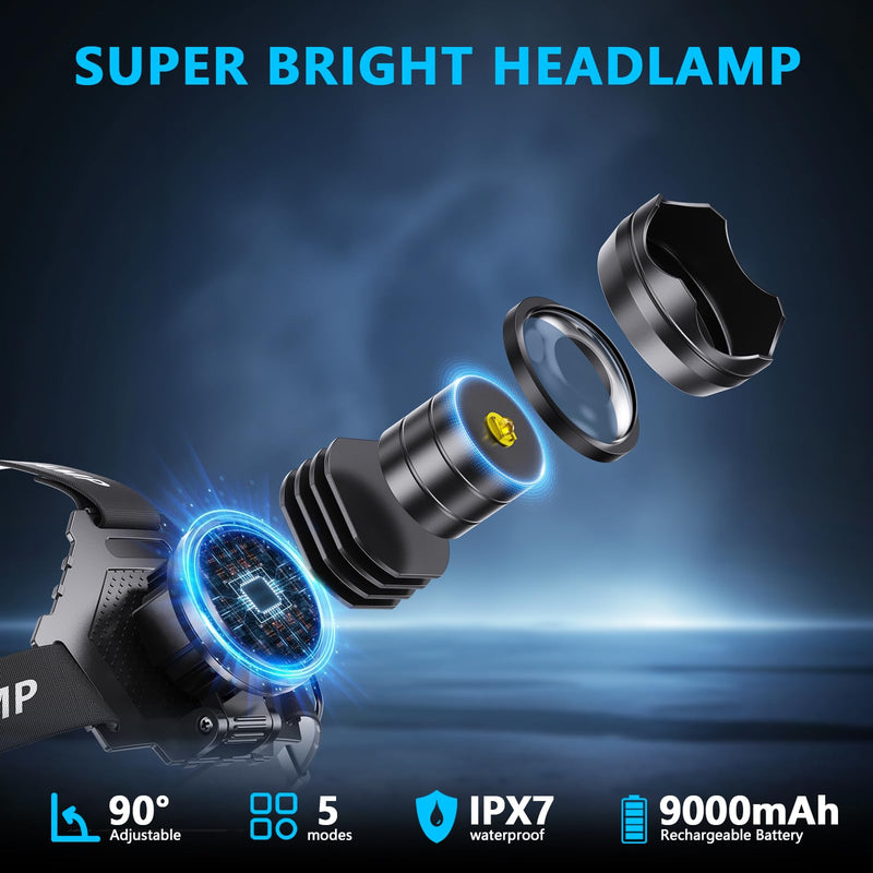 AMAKER LED Rechargeable Headlamp, High Lumens Super Bright with 5 Modes & IPX7 Level Waterproof USB Rechargeable Zoom Headlamp, 90° Adjustable for Outdoor Camping, Running, Cycling, Climbing MR-AG