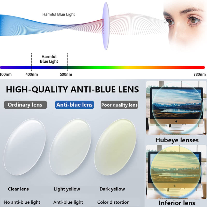 Hubeye Oprah Style Reading Glasses for Women Men Blue Light Blocking Computer Square Readers with Spring Hinge Black/Green 1.5 Diopters - BeesActive Australia