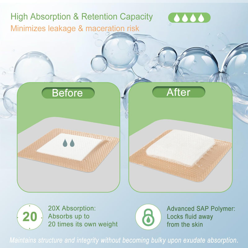 NeuHeils Silicone Super Absorbent Wound Dressing 4''x4'' 20 Packs, Self-Adhesive Waterproof Bandage with Ultrasorb Pad for Heavy Exudates Wound, Soft Gauze Island Dressing 4''x4'' (20 Packs) - BeesActive Australia