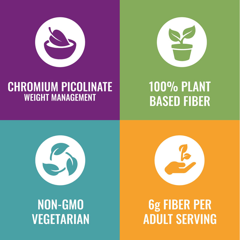 Fiber Advance Weight Management Gummies | 100% Plant Based Fiber for Digestive Wellness and Gut Health | Chromium Picolinate for Weight Management Support, 90 Count 90 Count (Pack of 1)
