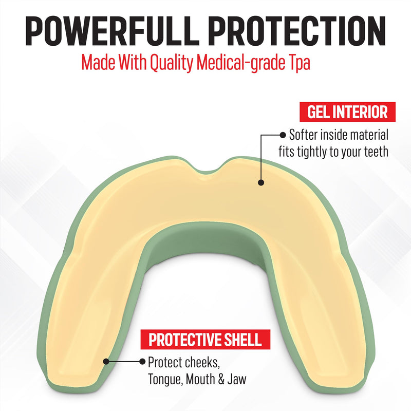 Sports Mouth Guard for Boxing, MMA, Muay Thai, Wrestling, Football & Water Sports – NewHour Adult Mouthguard with a Protective, Breathable Case Basil