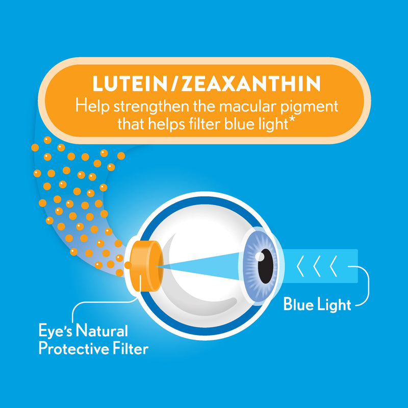 Ocuvite Bausch + Lomb Lutein 25mg Lutein & Zeaxanthin Supplement, 30 Softgels (Pack of 2)
