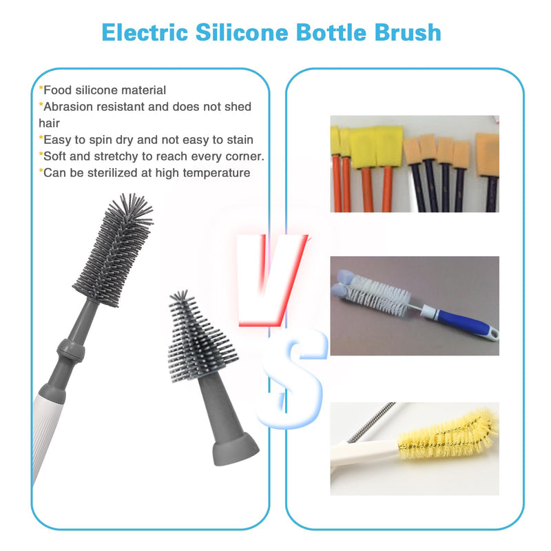 Electric Bottle Brush Cleaner Set, Electric Baby Bottle Brush Cleaner with Rechargeable Electric Bottle Cleaner and Silicone Bottle Brushes and Straw Brush, Automatic Bottle Cleaner Brush (Grey) Gray - BeesActive Australia