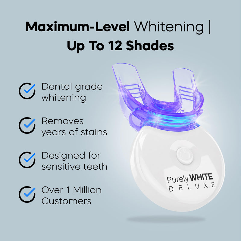 PurelyWHITE DELUXE Teeth Whitening Kit, Complete LED Teeth Whitening, 15+ Treatments, (3) 3ml Whitening Gel Syringes, Whiter Smile in 7 Minutes - BeesActive Australia