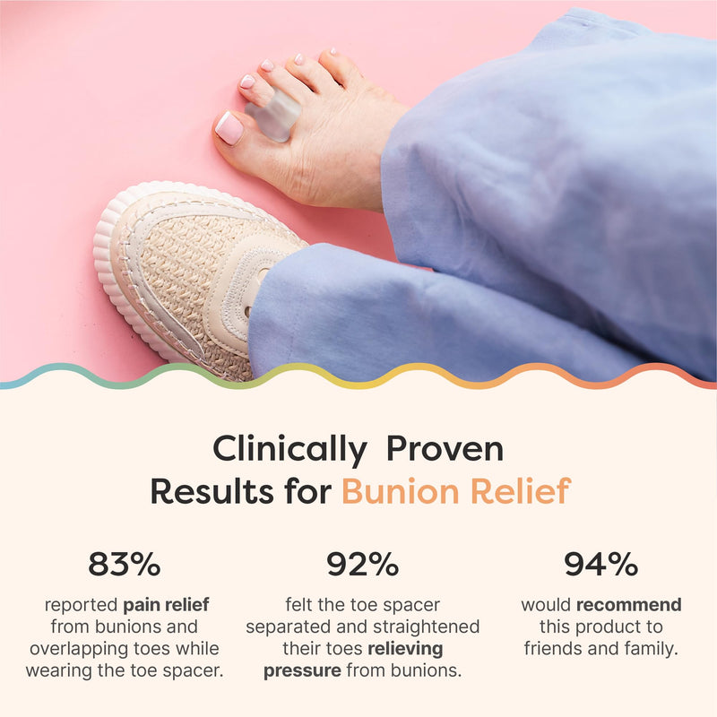 ZenToes Firm Gel Toe Separators for Overlapping Toes, Bunions, Big Toe Alignment, Corrector and Spacer, Strong Support - 4 Pack (Firm Frosted Clear) Firm Frosted Clear - BeesActive Australia