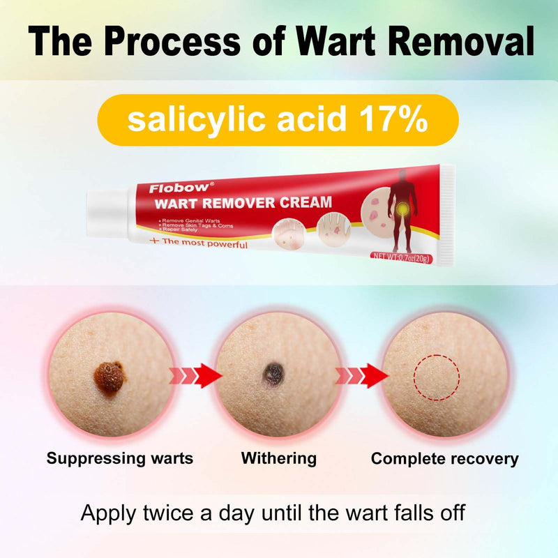 Fast-Acting Wart Remover Gel with 17% Salicylic Acid - Fast-Acting to Remove Common, Flat, Plantar Warts, and HPV Warts - Professional Strength, Natural Formula for All Skin Types 1 Pack - BeesActive Australia