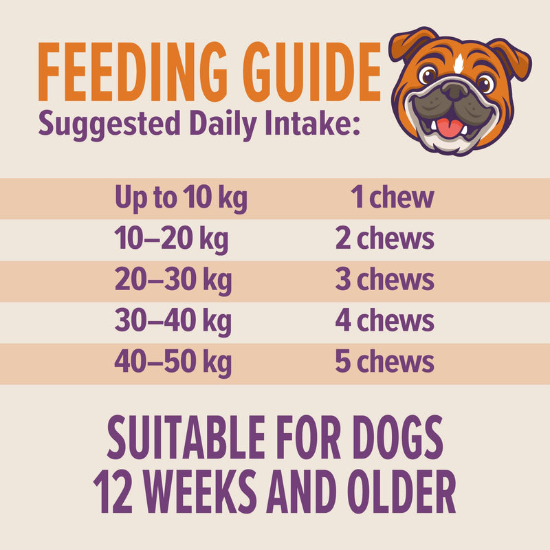 Frank & Co Calming Treats for Dogs – 120 Soft Chews with L-Tryptophan, L-Theanine, Magnesium, Chamomile, Passionflower, Hemp Seed Oil & Probiotics – Natural Daily Calm Support