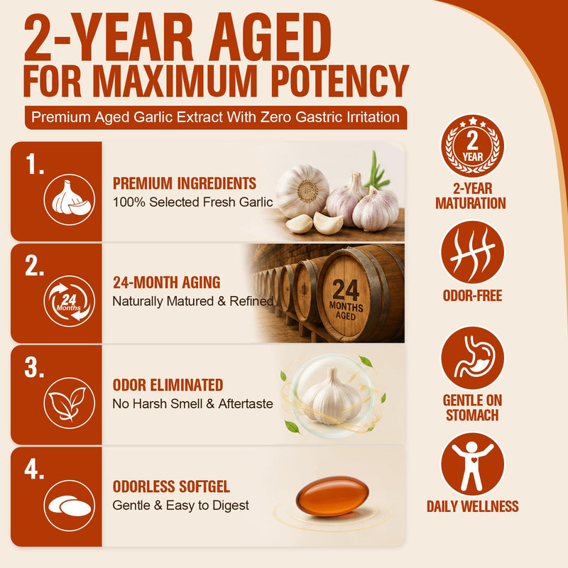 Aged Garlic Extract Softgels 1200 mg Odorless with CoQ10 Ubiquinol & Vitamin K2, 2 Years Aged Matured – Standardized for S-Allyl Cysteine | Heart & Immune Antioxidant Supplements, 120 Softgels 120 Count (Pack of 1)