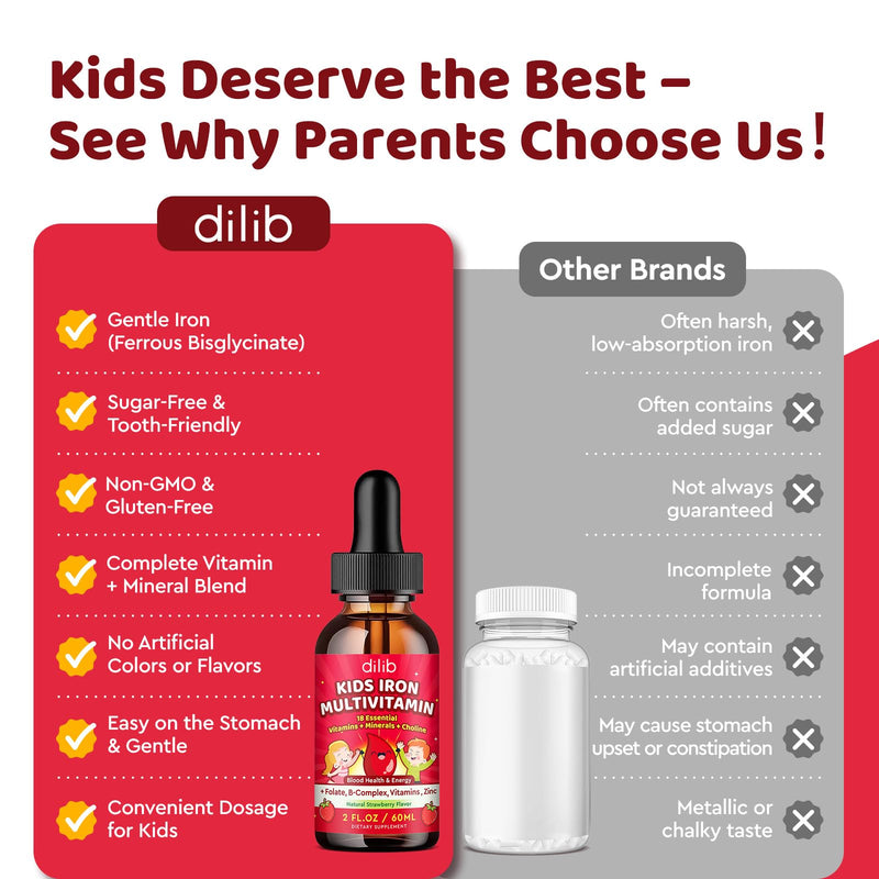 Liquid Iron Supplement for Kids, Kids Multivitamin with Iron Drops with Zinc, Vitamin B Complex, Folate - Support Blood Builder & Energy, Iron Deficiency for Women, Men, Vegan Strawberry 4 Fl Oz 2 Fl Oz (Pack of 2)