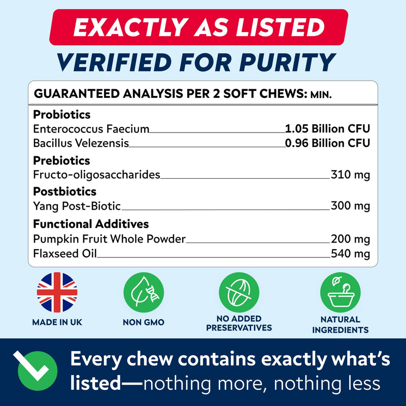 Advanced Probiotics for Dogs Gut Health with Fibre - Pre, Post & Probiotic Treats - Dogs Digestive Health Sensitive Tums Support - All Breeds & Ages - Dog Probiotics for Gut Health (180 Ct) Pork 180Ct Probiotic Chews