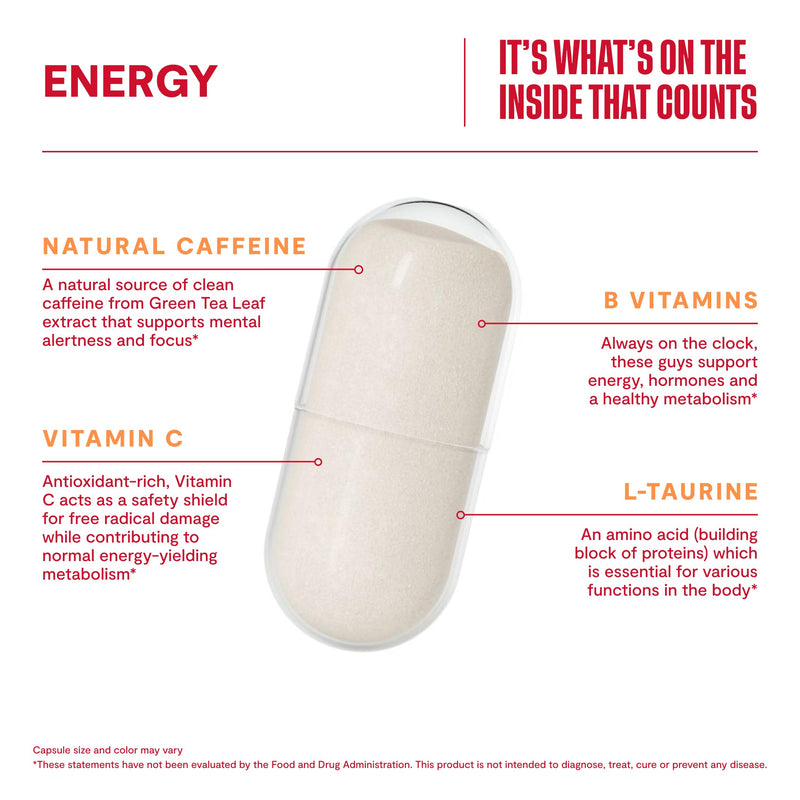 Habit Energy Supplement (60 Capsules) - New Look, Supports Energy, Alertness and Focus, Natural Caffeine, Vitamins B & C, Green Tea Extract, Vegan, Non-GMO (1 Pack) 1 Pack