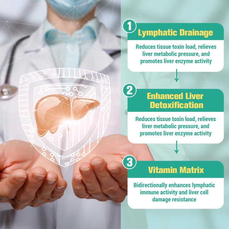 Strongest ''Lymph-Liver'' Cleanse Detox, Liposomal Organic Milk Thistle, Echinacea, Artichoke Lymphatic Drainage & Liver Repair Supplement with All Vitamins, 2 Fl.Oz - BeesActive Australia