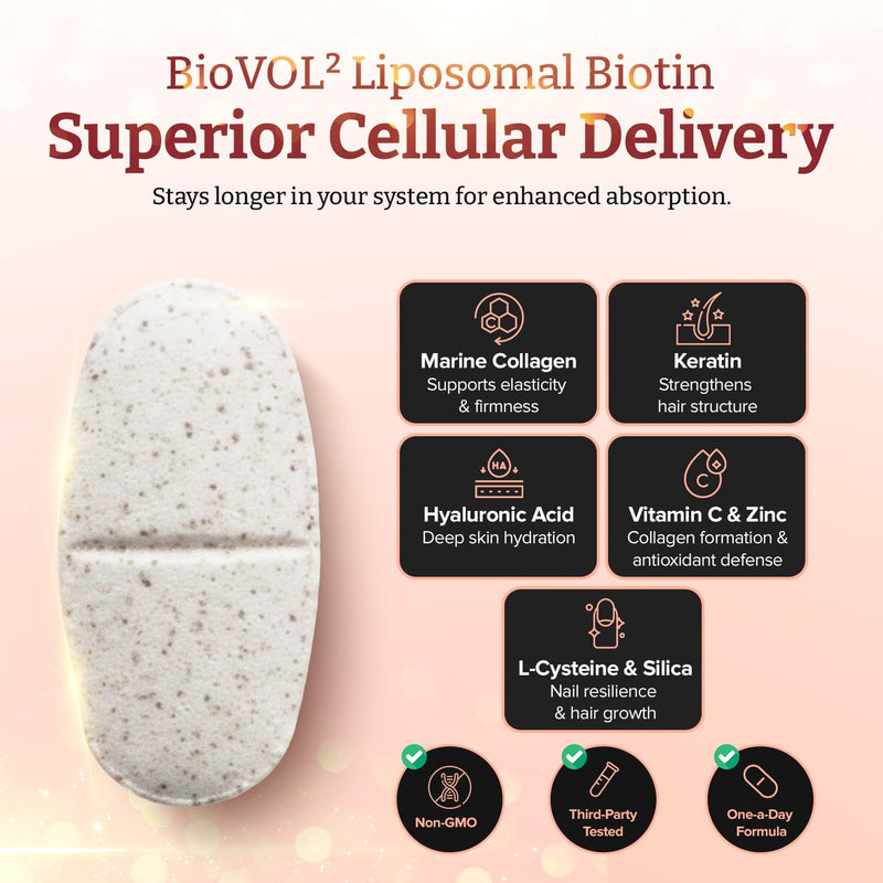 pureclinica 400% Strength Biotin 40,000mcg x 180 Caplets (2 Bottles of 90) – BioVOL²® Liposomal Biotin Complex | with Marine Collagen, Keratin, Vitamin C & More | 6 Months Supply 90 Count (Pack of 2)