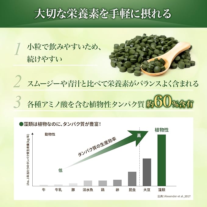 Epora Aodama Chlorella 450 tablets (30 days supply) Domestic nutritional functional food supplement Iron, zinc, copper, folic acid - BeesActive Australia
