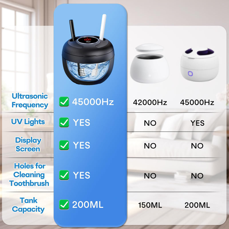 Upgraded Ultrasonic Retainer Cleaner Machine, 45kHz Ultrasonic Dentures Cleaner for Night Guards, Braces, Aligner, Toothbrush, Jewelry and More, 200ML Capacity, Black1 Black