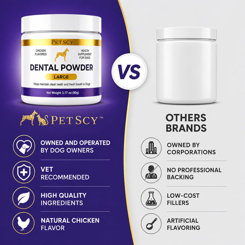 Petscy Dog Dental Powder for Teeth Cleaning & Fresh Breath Support | Helps Reduce Tartar Build Up | Plaque Off No Brush Dog Teeth Cleaning Powder & Breath Freshener | Daily Food Topper (Large Dogs) Large