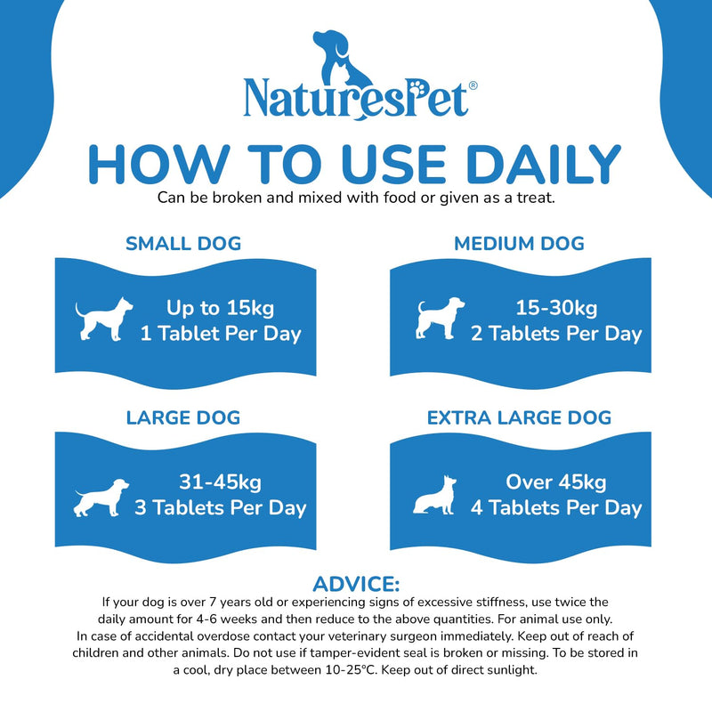 FLEXIPAWS – Joint Supplement for Adult Dogs (120 Chewable Tablets) | Glucosamine, Chondroitin & Green Lipped Mussel for Mobility, hip & joint care for dogs | Liver Flavour