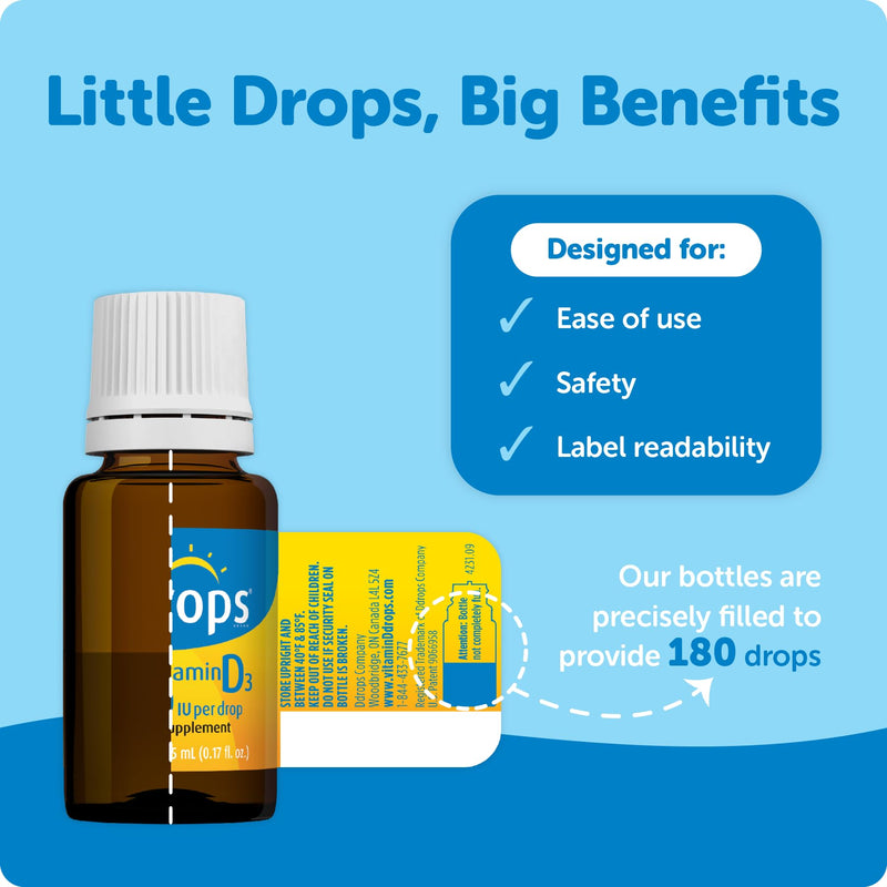Ddrops Adults 1000 IU 180 Drops, Liquid Vitamin D. Supports Strong Bones & Immune System. No Large Capsules, No Preservatives, Non-GMO, Allergy-Friendly 0.17 Fl Oz (Pack of 1)