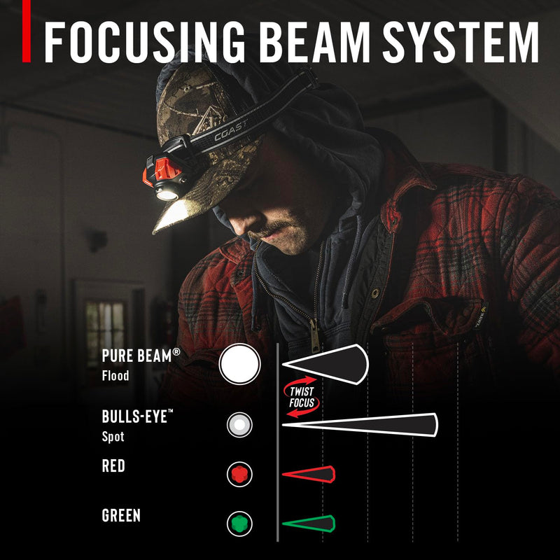 Coast® FL85R 1000 Lumen Tri-Color (White/Red/Green) Focusing Rechargeable LED Headlamp, Built-in Rechargeable Battery Built-In Battery - BeesActive Australia