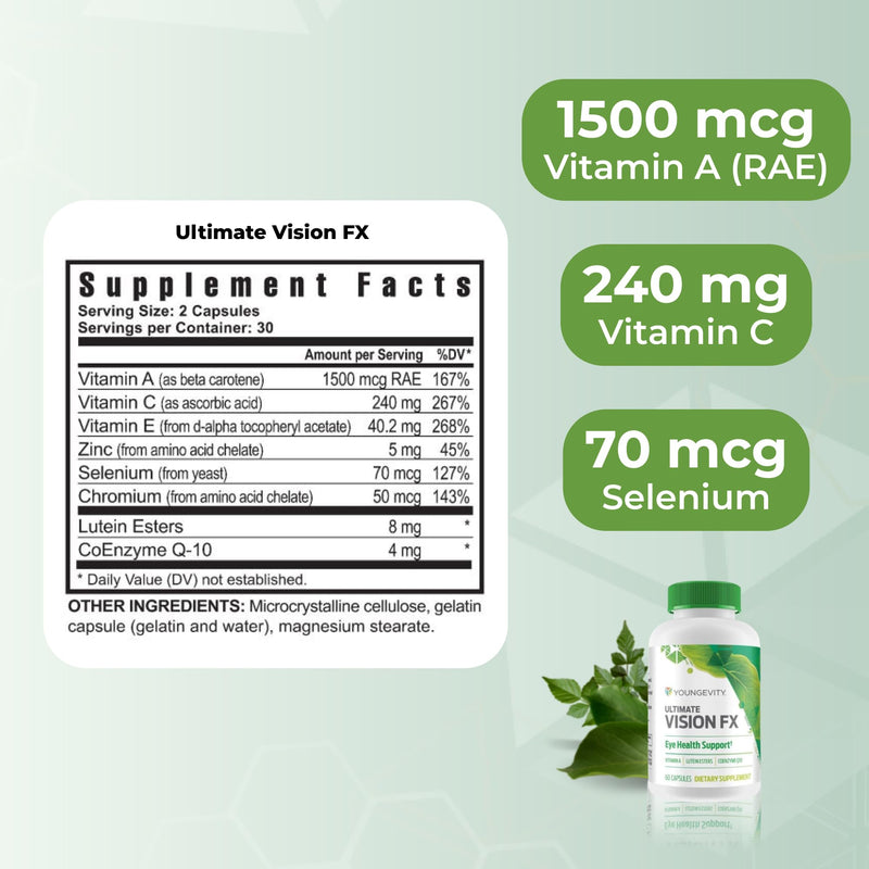 Youngevity Ultimate Vision FX Eye Health Supplement with Lutein, 60 Caps | Lutein, CoQ10, vitamins A, C and E, zinc, selenium, chromium, ocular and retinal support, eye health formula, 60 capsules 60 Count (Pack of 1)