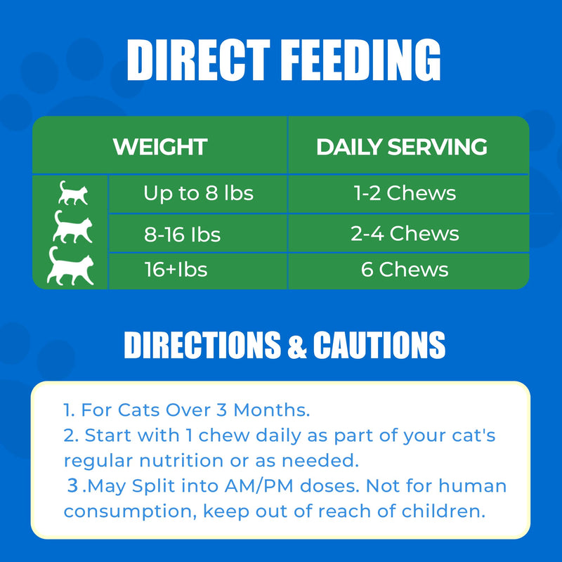 Just Try 300 Bites Cat Probiotic Bites Probiotics for Cats Chicken Flavor Healthy Cat Treats Digestive Support 6.35 oz