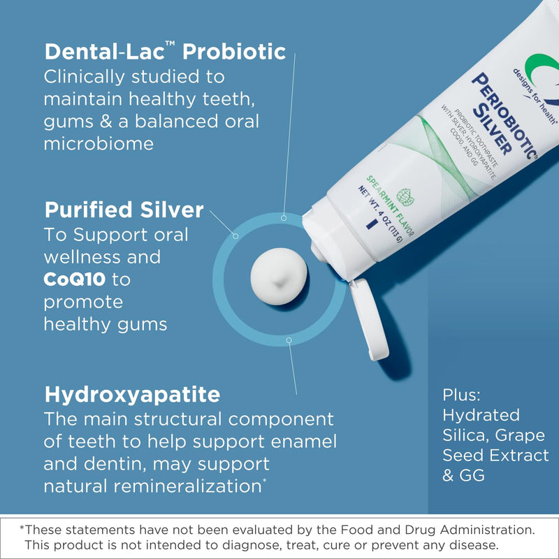 Designs for Health PerioBiotic Silver Hydroxyapatite Toothpaste - Fluoride Free Toothpaste with Oral Probiotics with Whitening Hydroxyapatite - Supports Gum Health & Remineralization (3 Pack, 4oz) Spearmint 4 Ounce (Pack of 3)