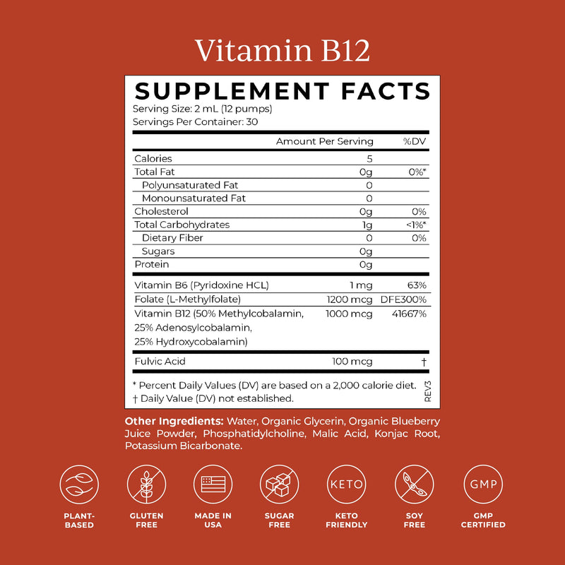 CYMBIOTIKA Liposomal Vitamin B12 1250mcg for Energy & Hair Support