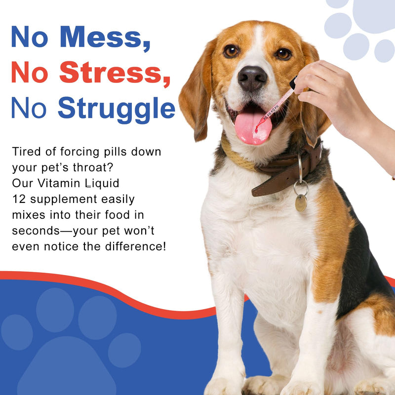 Appetite Stimulant for Dogs - Vitamin B12 Liquid (Methylcobalamin) - Boosts Appetite, Energy, and Blood - 60 ml