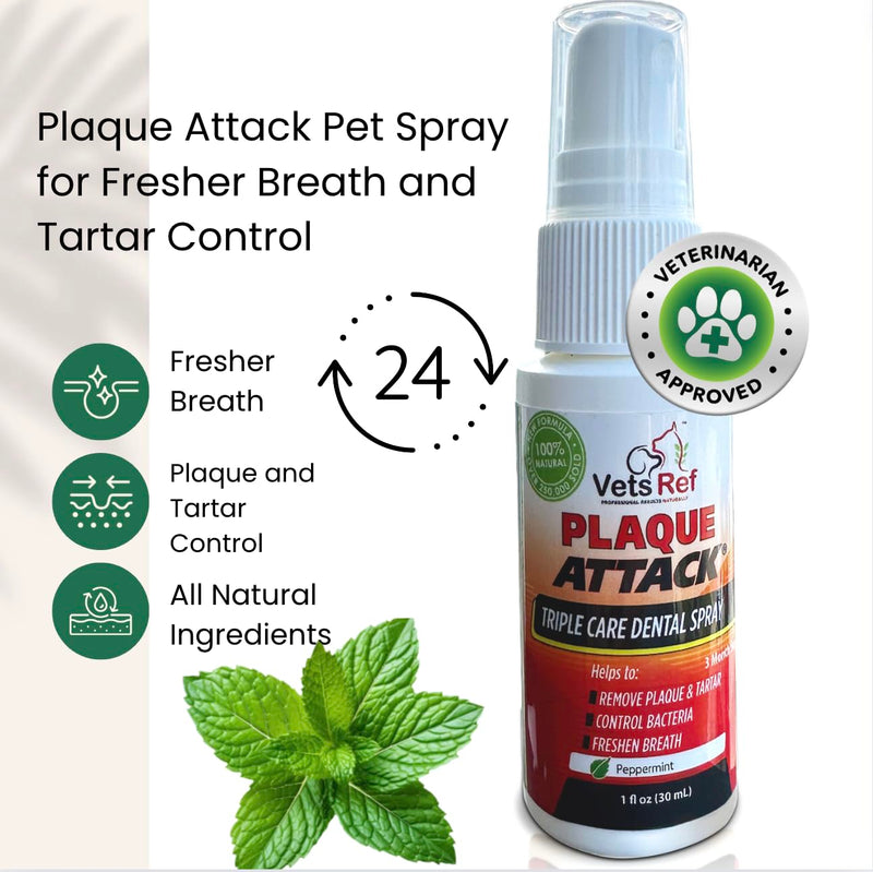Pet Dental Spray, As Seen on TV, Eliminates Plaque & Tartar, Helps with Plaque and Tartar and Provides Instant Fresh Breath - Includes 3 Months' Supply of Peppermint Spray, 1fl. OZ (30ML) - PawsPlanet Australia