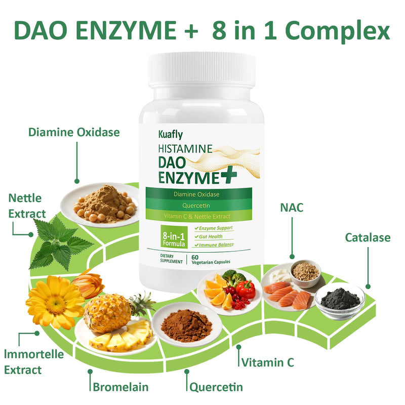 DAO Supplements Histamine Blocker – DAO Enzyme + Diamine Oxidase & Quercetin, Immortelle, Vitamin C for Gut Health and Food Support 60 Capsules