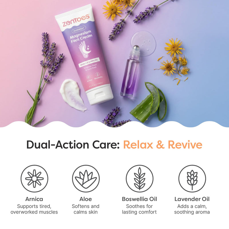 ZenToes Magnesium Cream with Arnica | Relaxation Support & Moisturizing Foot Cream for Legs & Calves | Magnesium Lotion for Feet & Sleep Support | Relaxing Nighttime Foot Balm | 4.2oz 4.2 Ounce (Pack of 1)