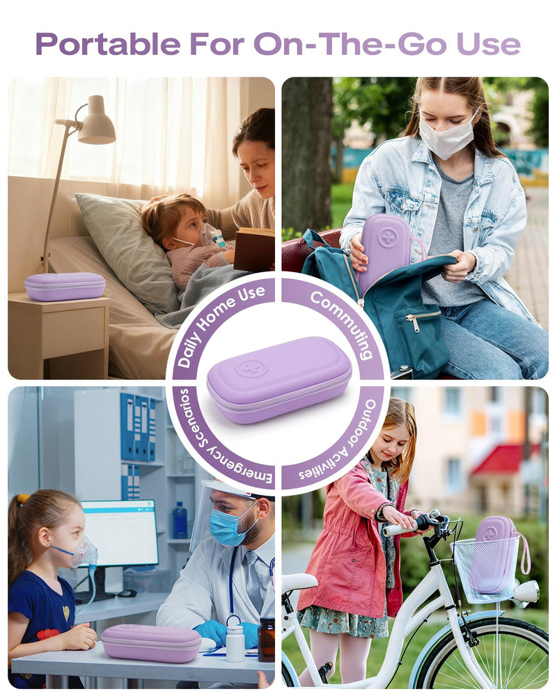 Asthma Inhaler Portable Case for Adults, Kids & Seniors - Temp-Humidity Resistant, Multi-Zone Lining for Inhaler/Spacer/Emergency Meds, Waterproof PU & Travel-Ready, Violet (Only Case) - BeesActive Australia